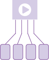 视频多平台直播