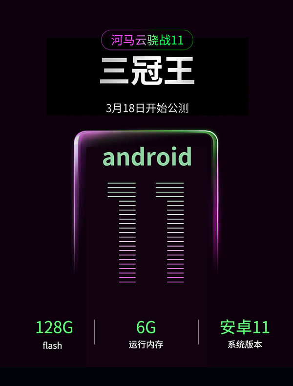安卓11高版本云手机