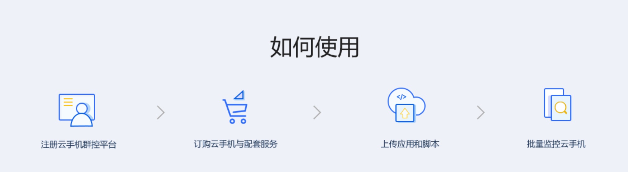 如何使用云手机 如何使用云手机